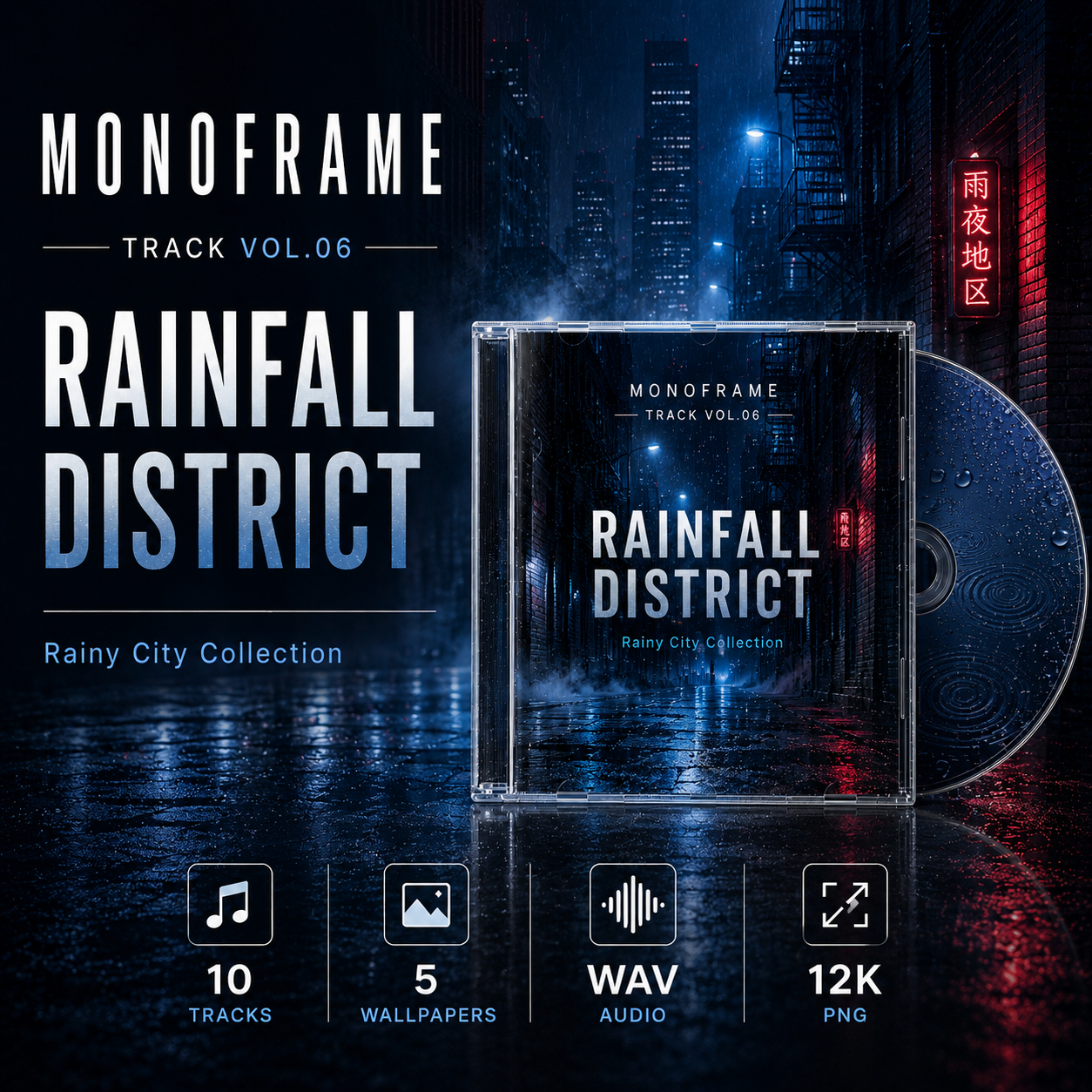 Rainfall District
